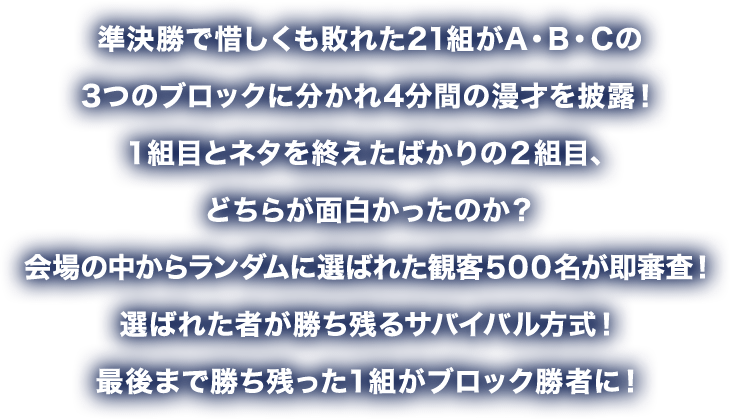 準決勝で惜しくも敗れた21組がA・B・Cの3つのブロックに分かれ4分間の漫才を披露！１組目とネタを終えたばかりの２組目、どちらが面白かったのか？会場の中からランダムに選ばれた観客５0０名が即審査！選ばれた者が勝ち残るサバイバル方式！最後まで勝ち残った１組がブロック勝者に！
 